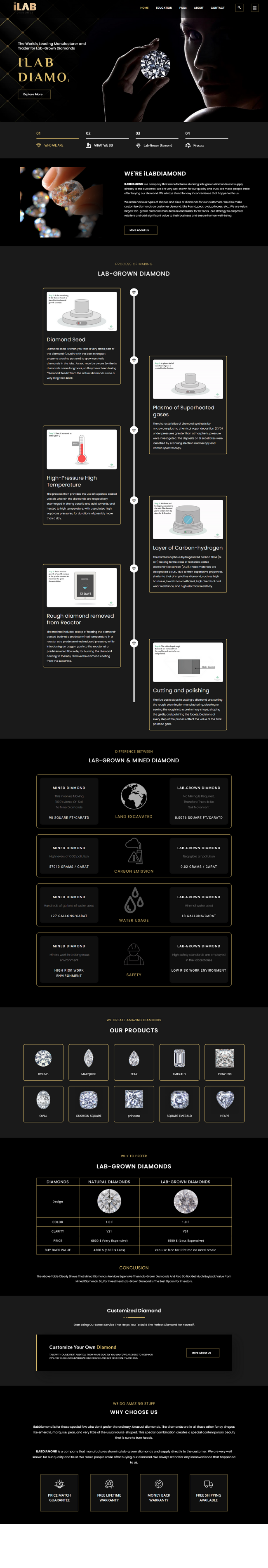 Diamond Jewelry E-Commerce preview